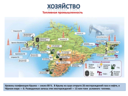 Gриродные ресурсы и условия, население и Хозяйство Крыма, слайд 23
