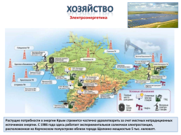 Gриродные ресурсы и условия, население и Хозяйство Крыма, слайд 26