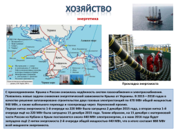 Gриродные ресурсы и условия, население и Хозяйство Крыма, слайд 28