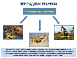 В чем уникальность природных ресурсов крыма. Природные ресурсы Крыма. Природные ископаемые Крыма. Природные ресурсы Ковма. Природные ресурсы Крыма полезные ископаемые.