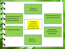 Развитие творческих способностей детей дошкольного возраста, слайд 11