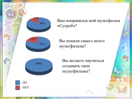 Как создаются мультфильмы?, слайд 16