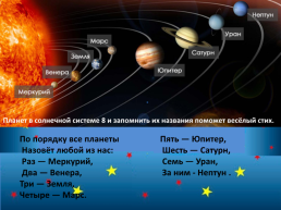 Дорогие ребята! Вы наверняка видели, как много звёзд появляется на ночном небе, их спутницу — луну и, конечно же, солнце — яркое, горячее, слайд 6