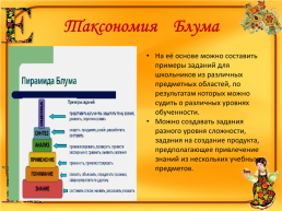 Из практики преподавания русского родного языка, слайд 26