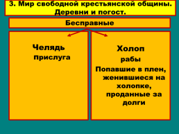 Первые русские города – что общего в их природо-географичес-ком положении?, слайд 18
