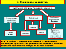 Первые русские города – что общего в их природо-географичес-ком положении?, слайд 22
