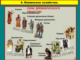 Первые русские города – что общего в их природо-географичес-ком положении?, слайд 23