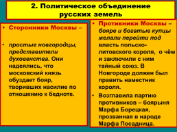 Объединение русских земель вокруг Москвы, слайд 9