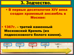Русская культура XIV – начала XVIвека., слайд 24