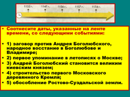 Княжества северо – восточной Руси, слайд 17