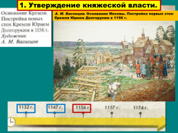 Княжества северо – восточной Руси, слайд 6