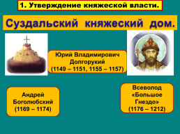 Княжества северо – восточной Руси, слайд 7