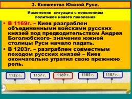 Начало удельного периода. Княжества Южной Руси., слайд 23
