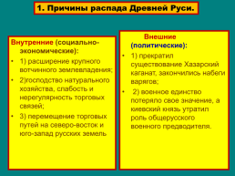 Начало удельного периода. Княжества Южной Руси., слайд 9