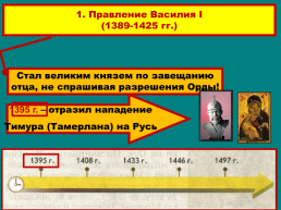 Московское княжество в конце xiv – середине xv века., слайд 5