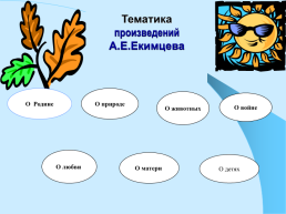Ставропольский поэт Александр Ефимович Екимцев и его произведения, слайд 7