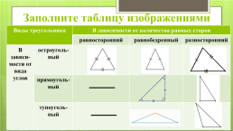 Треугольник и его виды, слайд 23