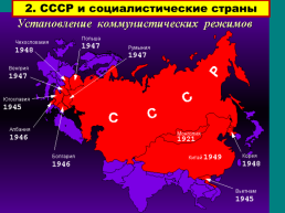 Внешняя политика: в пространстве от конфронтации к диалогу. 1953-1964 годы, слайд 7