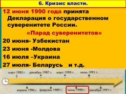 Перестройка и распад СССР 1985 -1991 Годы, слайд 60