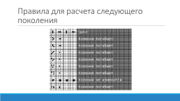 Компьютерная игра «Жизнь». Информационный проект, слайд 8