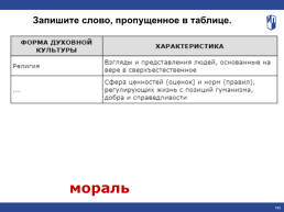 Составьте сравнительную таблицу мораль и мировоззрение