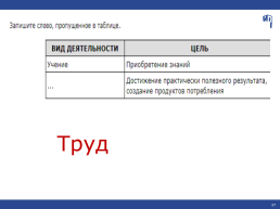 Тренажер-практикум блок «Человек и общество», слайд 67