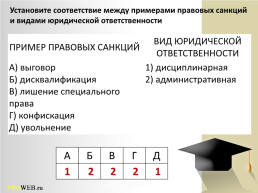 Тренажер по праву. Административное право, слайд 22