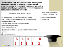 Тренажер по праву. Административное право, слайд 44