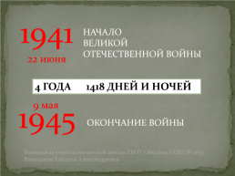 1941 начало Великой Отечественной войны. 22 Июня, слайд 1