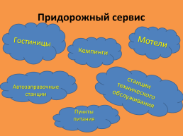 Анализ развития сервисных услуг на автотранспорте в мировой практике и перспектива их развития в России специальность 43.02.02, слайд 9