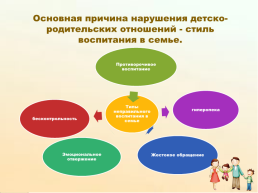 Детско-родительские отношения, наиболее распространённые причины нарушений и методы их восстановления, слайд 5