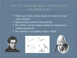 Геометрия Лобачевского, слайд 3