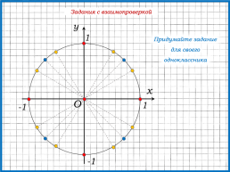 Тригонометрическая окружность. Поворот точки вокруг начала координат, слайд 15