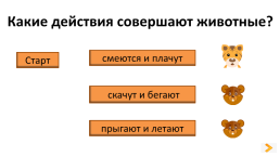 Животные - живые организмы. Естествознание, слайд 4