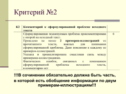 Сочинение по русскому языку, слайд 8