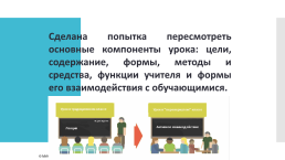 Применение методики смешанного обучения по модели «Перевернутый класс» на уроках информатики, слайд 3