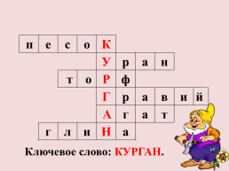 Кроссворд, слайд 9