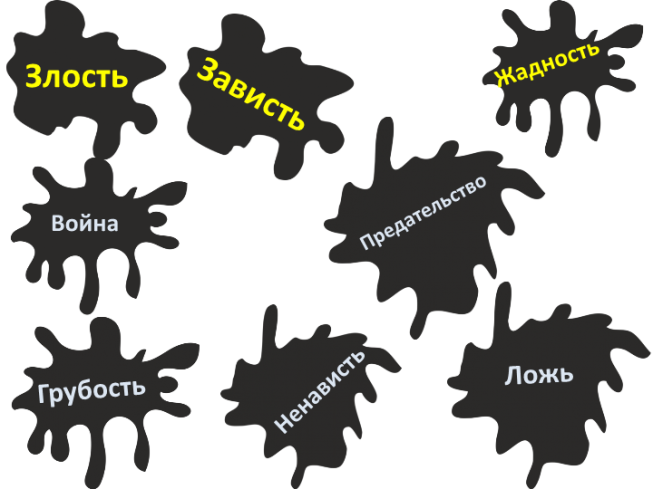 Жадность. Злость. Зависть. Предательство. Война. Ложь. Ненависть. Грубость
