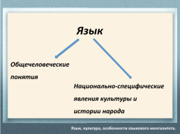 Язык, культура, особенности языкового менталитета, слайд 3