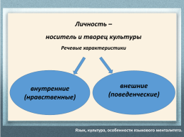 Язык, культура, особенности языкового менталитета, слайд 5