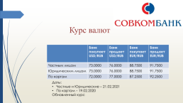 Инвестиции пао Совкомбанк, слайд 10