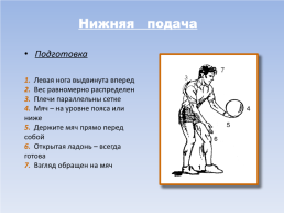 Спортивные игры (волейбол), слайд 16