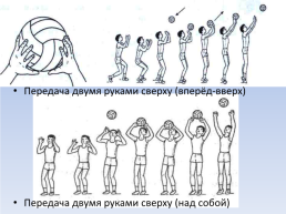 Спортивные игры (волейбол), слайд 21