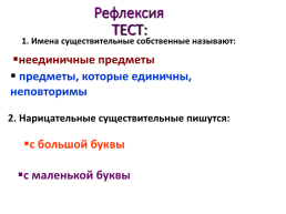 Русский язык. 2 Класс. Имя существительное, слайд 15