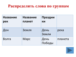 Русский язык. 2 Класс. Имя существительное, слайд 7