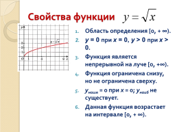 Функция её свойства и график, слайд 10