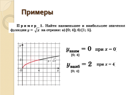 Функция её свойства и график, слайд 13