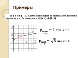 Функция её свойства и график, слайд 14