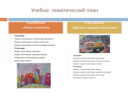 "Формирование универсальных учебных действий на уроках изобразительного искусства, в рамках образовательной программы "композиция прикладная", слайд 8