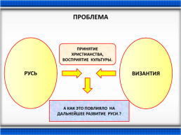 Византия и Русь, слайд 6